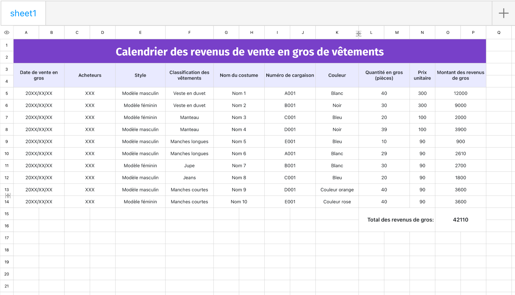 Calendrier des revenus de vente en gros de vêtements